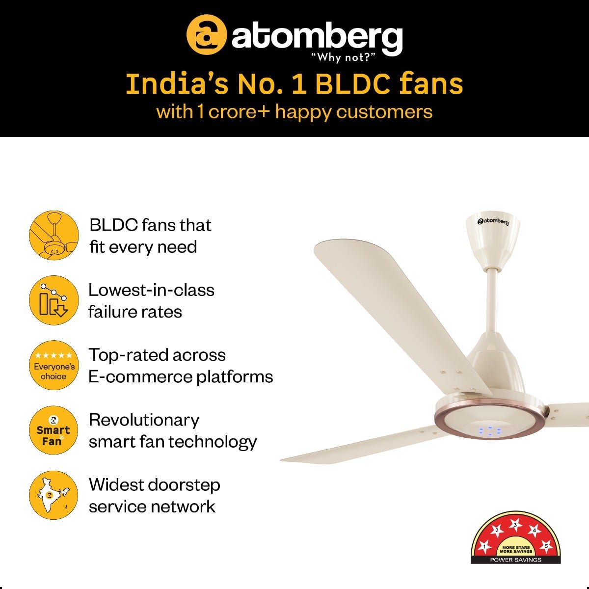 Erica Meta Ceiling Fan1200(48) Atomberg - Image 2