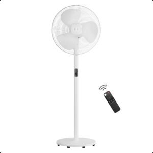 Renesa Pedestal Fan 400(16) white Atomberg