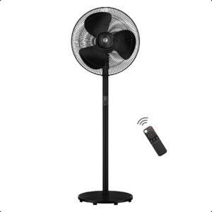 Renesa Pedestal Fan 400(16) Black Atomberg