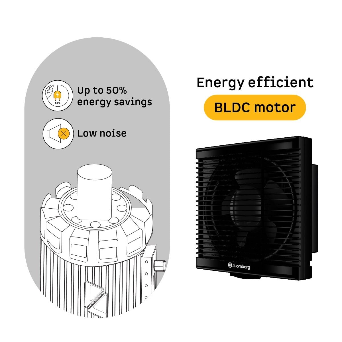 Efficio Exhaust Fan 200(8) Black Atomberg - Image 3
