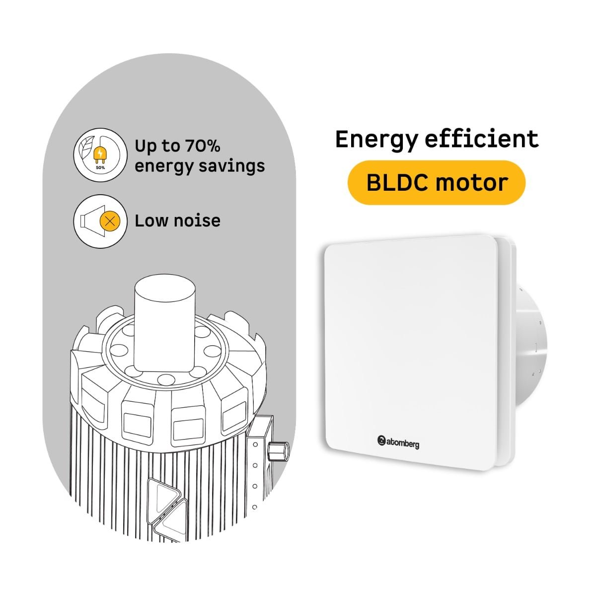 Studio Exhaust Fan 150(6) white Atomberg - Image 3