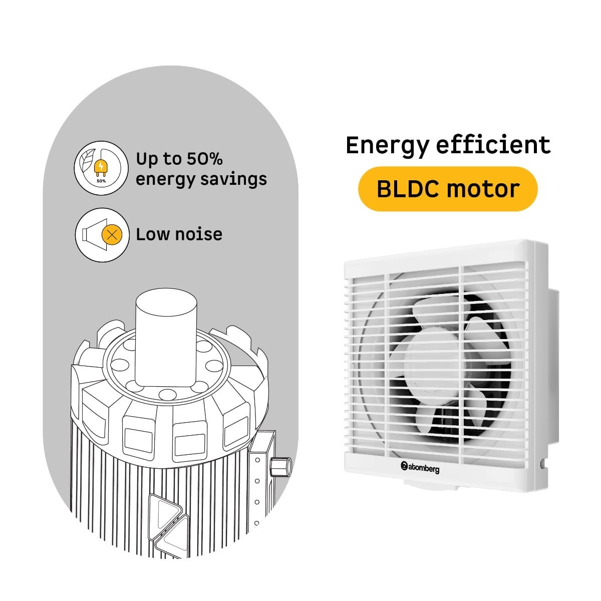 Efficio Exhaust Fan 150mm(6) White Atomberg - Image 3