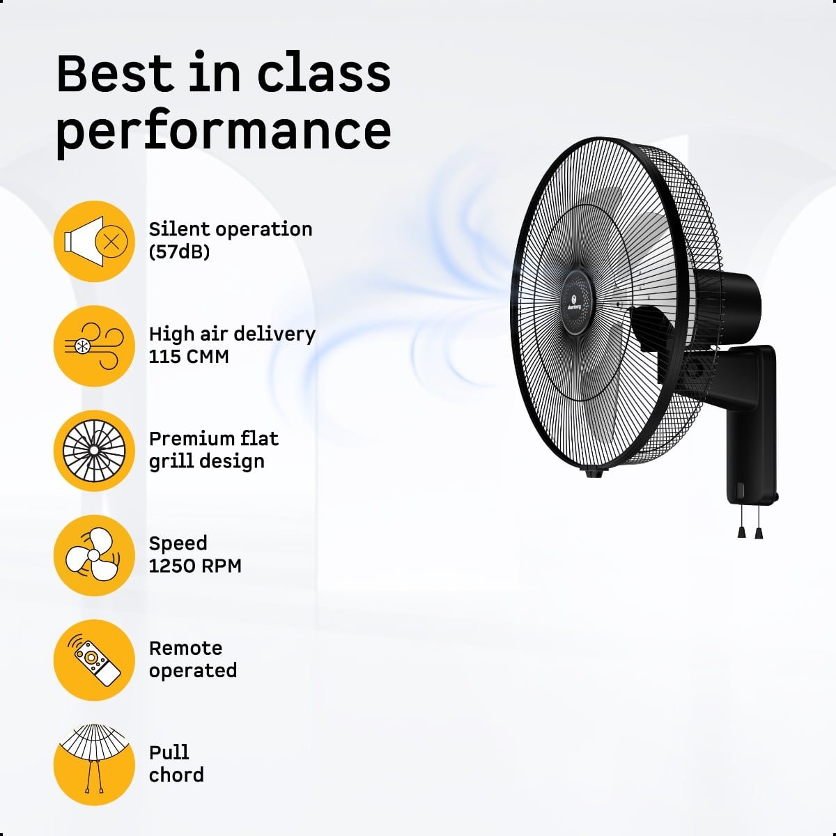 Metallion 18 Metal Wall Fan 450(18) Black Atomberg - Image 4