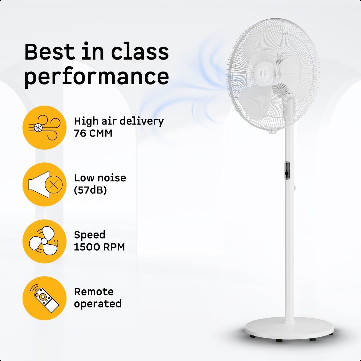 Renesa Pedestal Fan 400(16) white Atomberg - Image 4