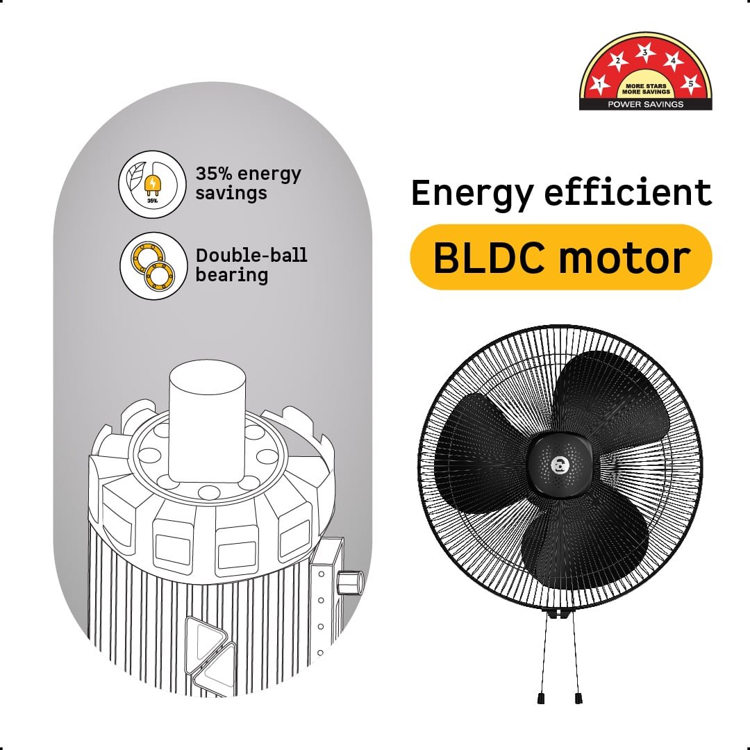 Renesa Wall Fan 400mm(16) black Atomberg - Image 5