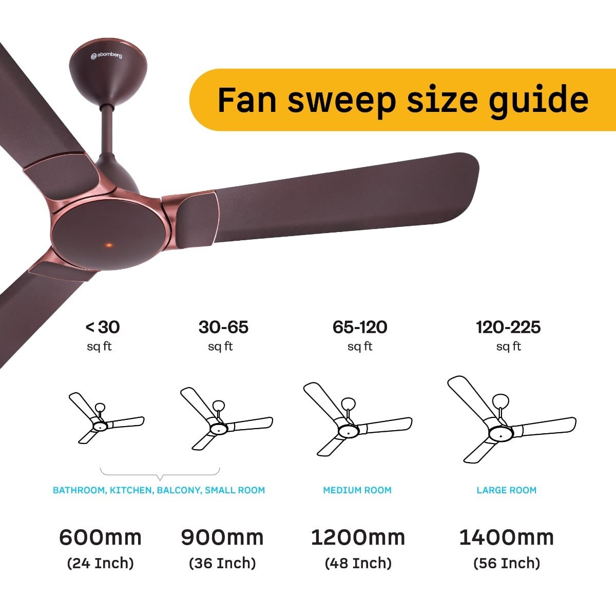 Erica Nuvo Ceiling Fan Atomberg - Image 7