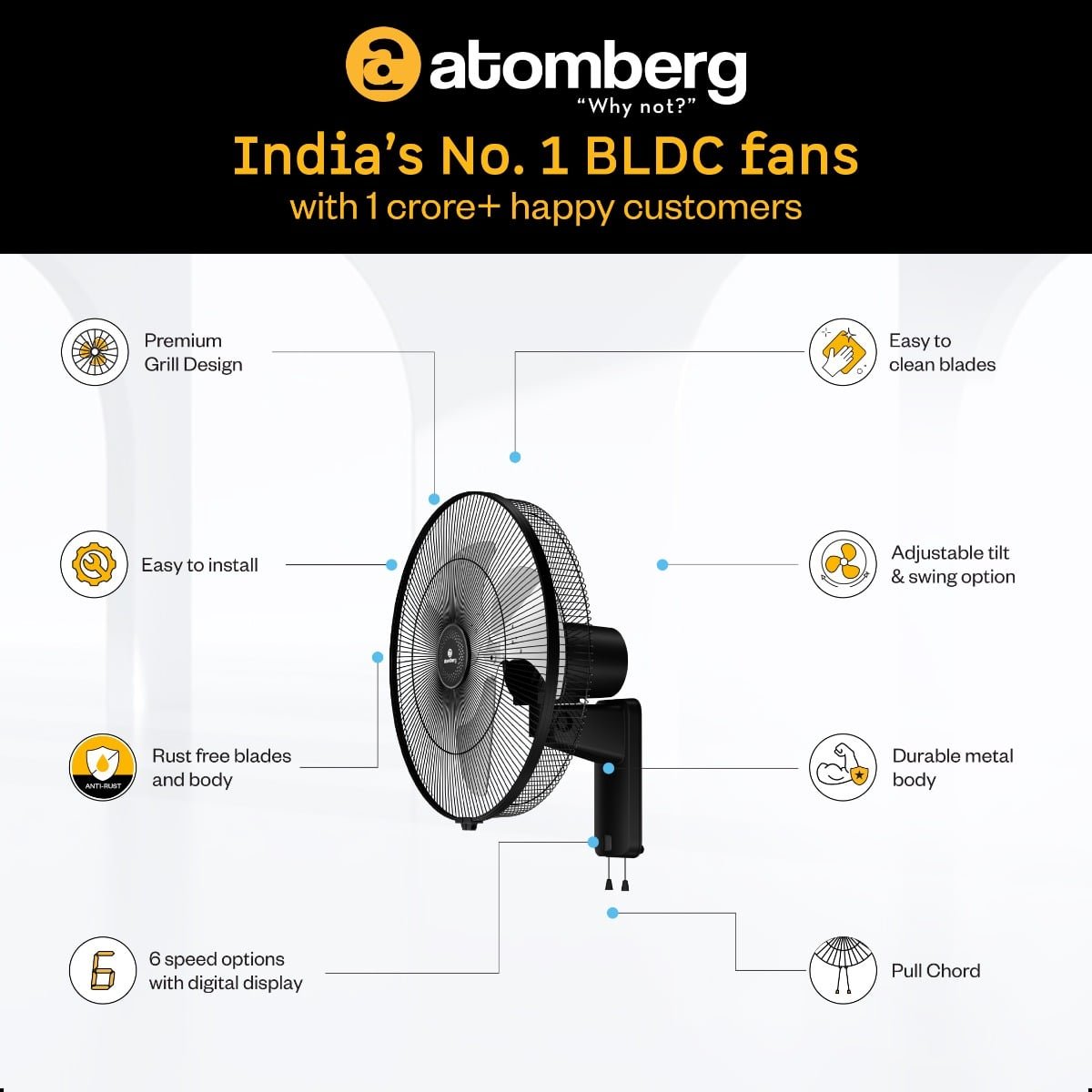 Metallion 18 Metal Wall Fan 450(18) Black Atomberg - Image 6