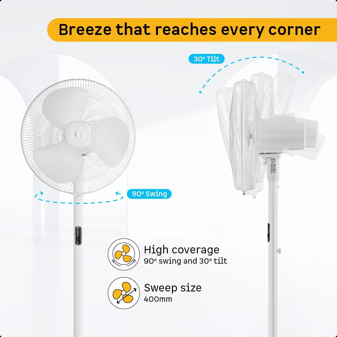 Renesa Pedestal Fan 400(16) white Atomberg - Image 6