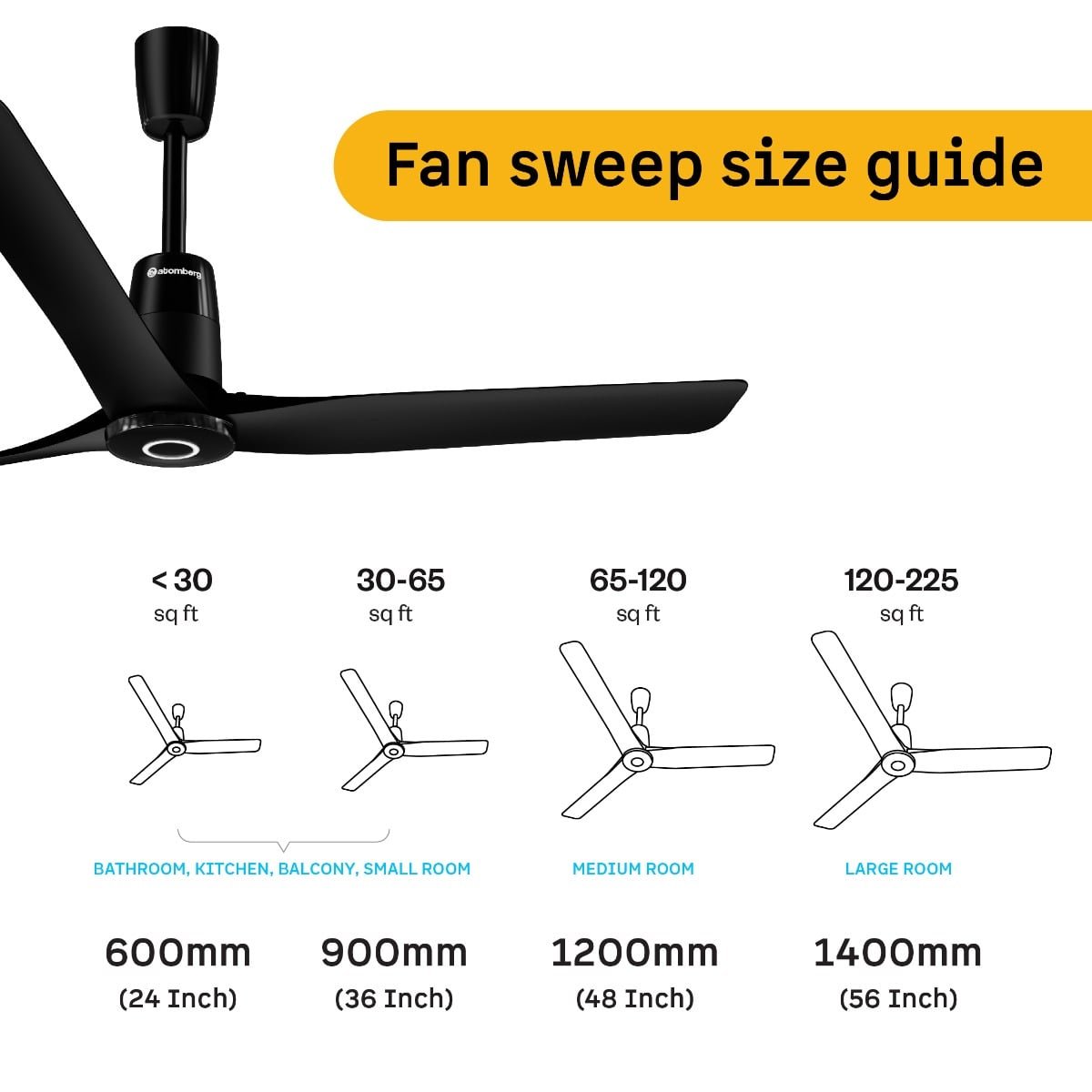 Aris Contour Smart Ceiling Fan 1200(48) Atomberg - Image 9