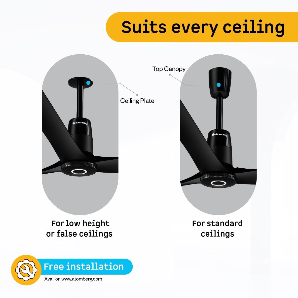 Aris Contour Smart Ceiling Fan 1200(48) Atomberg - Image 2